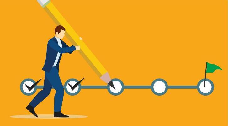 Small Habits To Success
